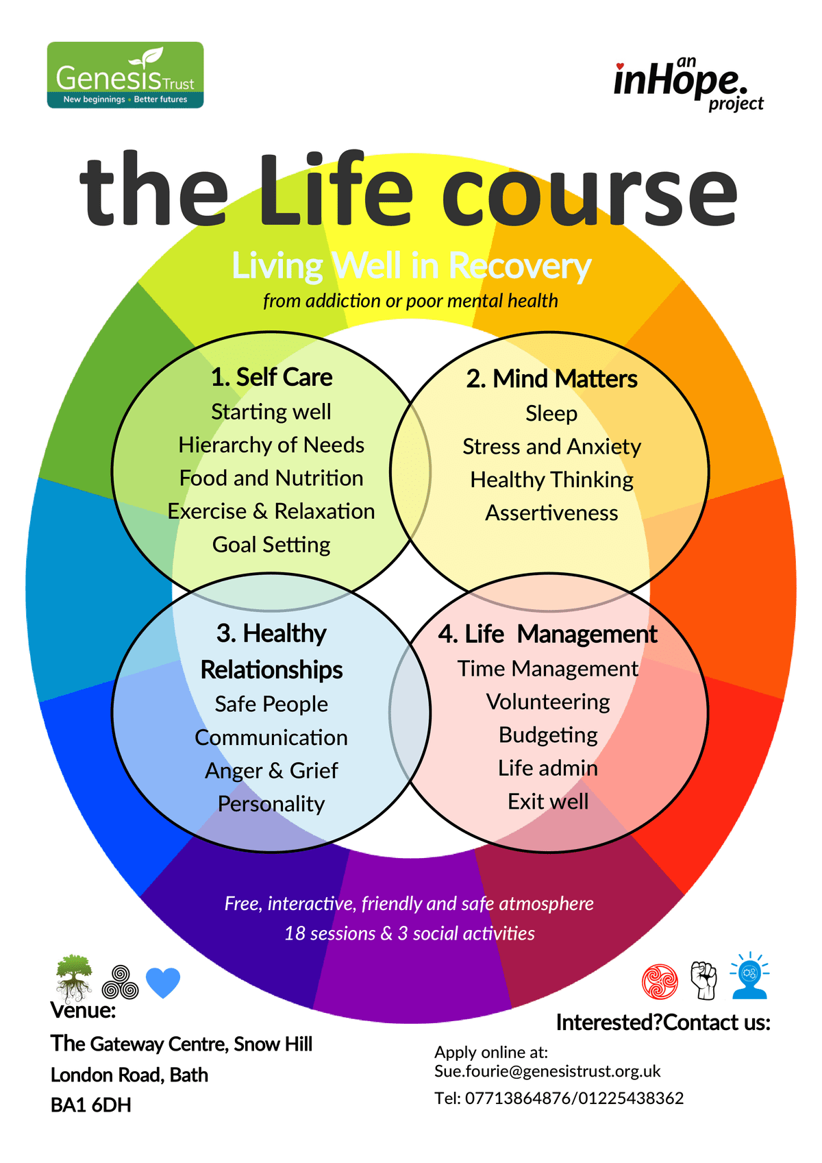 Life Course - Genesis Trust Bath